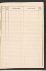 k.k. naturhistorisches Hofmuseum, Protokollbuch Intendanzakten 1915, Seite 67